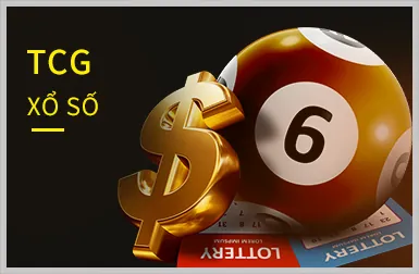 Chuyên mục Casino 99vn