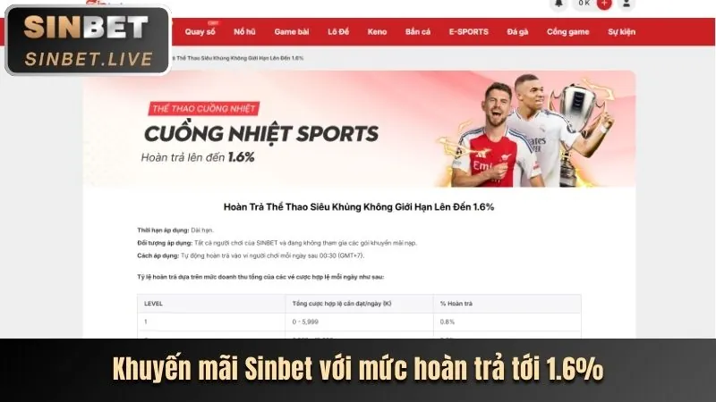 Khuyến Mãi Đặc Biệt Theo Sự Kiện 99vn